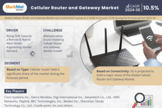 Cellular Router and Gateway Market