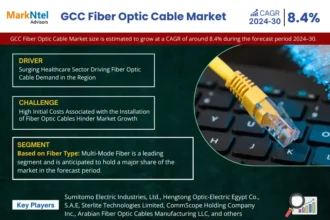 GCC Fiber Optic Cable Market