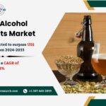 Europe Alcohol Ingredients Market