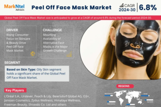 Global Peel Off Face Mask Market