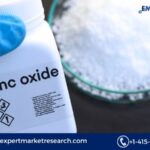 Global Zinc Oxide Market