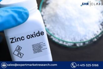 Global Zinc Oxide Market