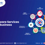 Popular Software development Company – Amigoways