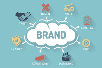 branding-services