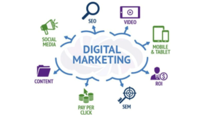 Digital Marketing Services