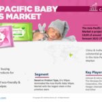 Asia-Pacific Baby Wipes Market