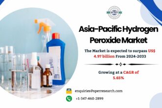 Asia-Pacific Hydrogen Peroxide Market