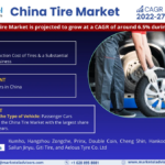 China Tire Market