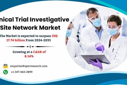 Clinical Trial Investigative Site Network Market