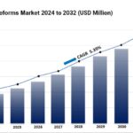 Composite Preforms Market