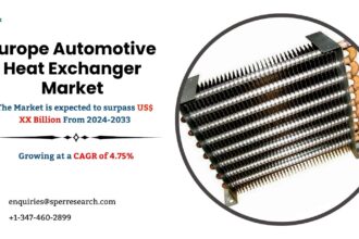 Europe Automotive Heat Exchanger Market