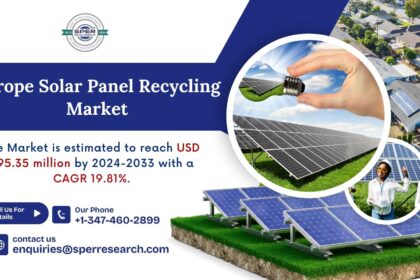 Europe Solar Panel Recycling Market