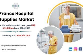 France Hospital Supplies Market