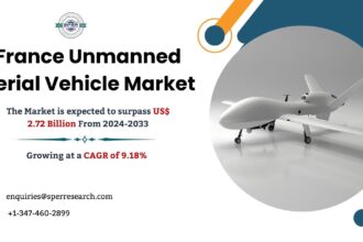 France Unmanned Aerial Vehicle Market