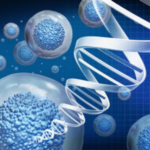 Global Gene Therapy Market