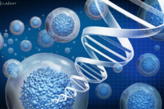 Global Gene Therapy Market