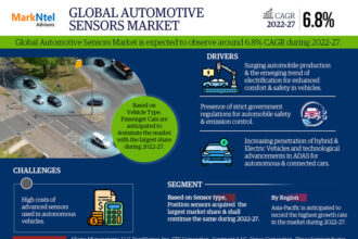 Global Automotive Sensors Market