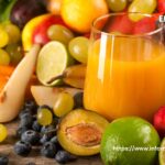 Global Fruit Juice Market