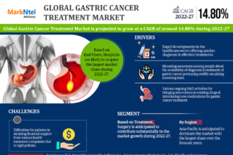 Global Gastric Cancer Treatments Market