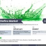 Green Olefins Market