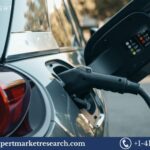 India EV Charging Market