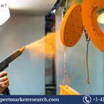 India Powder Coatings Market