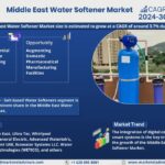 Middle East Water Softener Market