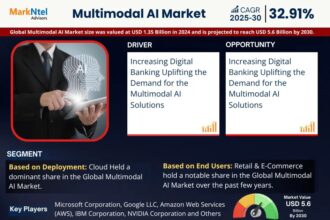 Multimodal AI Market