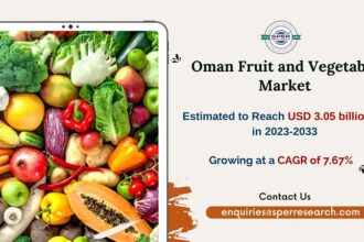 Oman Fruit and Vegetable Market