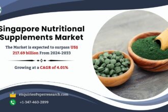 Singapore Nutritional Supplements Market