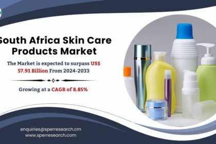 South Africa Skin Care Products Market