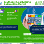 Southeast Asia Building Automation Market