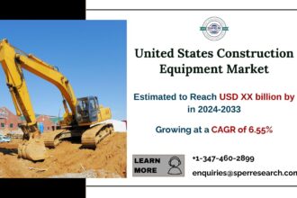 United States Construction Equipment Market