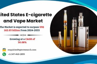 United States E-cigarette and Vape Market