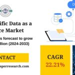 Asia Pacific Data as a Service (DaaS) Market