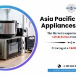 Asia Pacific Kitchen Appliances Market