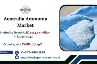 Australia Ammonia Market