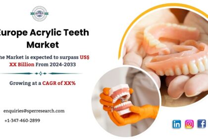 Europe Acrylic Teeth Market