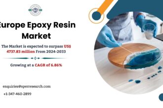 Europe Epoxy Resin Market