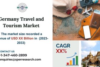 Germany Travel and Tourism Market