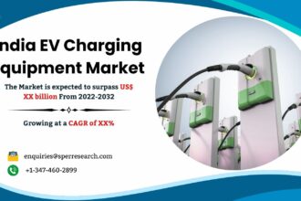 India EV Charging Equipment Market