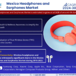 Mexico Headphones and Earphones Market