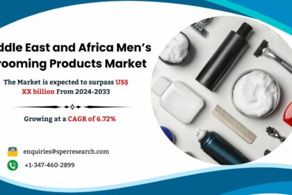 Middle East and Africa Men’s Grooming Products Market