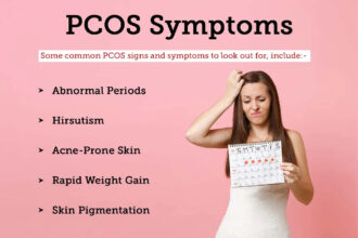 Pcos Symptoms