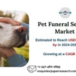 Pet Funeral Services Market