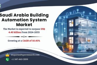 Saudi Arabia Building Automation System Market