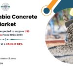 Saudi Arabia Concrete Market