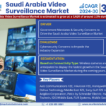 Saudi Arabia Video Surveillance Market