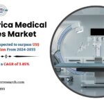 South Africa Healthcare Devices Market