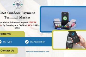 USA Outdoor Payment Terminal Market